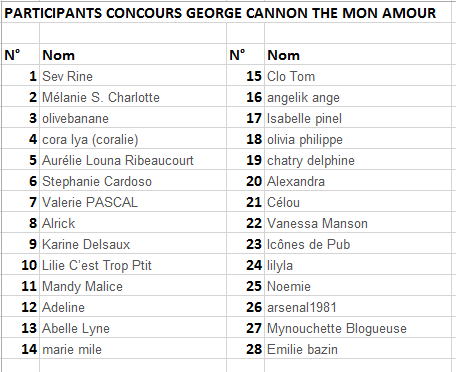20160614 Concours Thé mon amour (1)