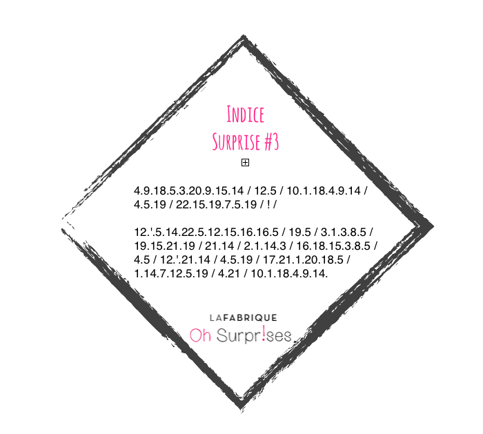 Chasse Oh Surprises dans Paris de La Fabrique Oh Surprises