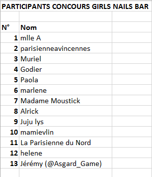 20160306 Girls Nails Bar (1)