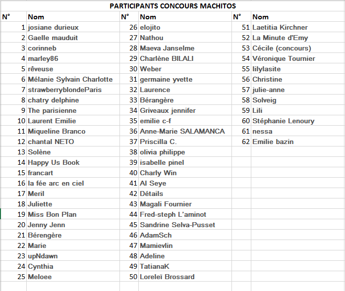 20160403 Concours MACHITOS (1)
