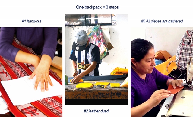 Machitos sacs à dos faits main au Pérou (6)