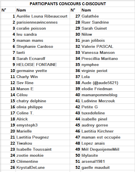 20160710 CONSOURS CDISCOUNT (1)