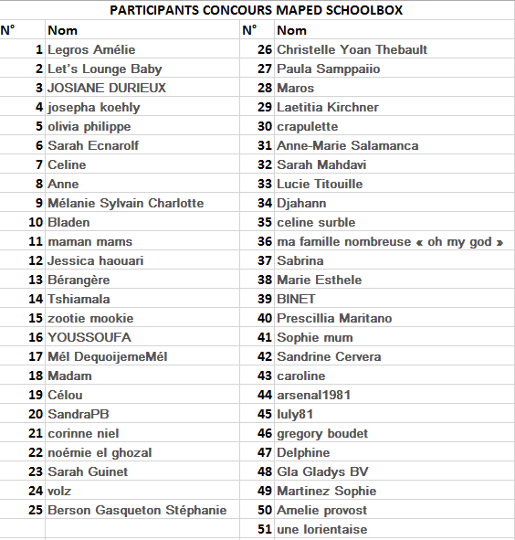 20160727 MAPED SCHOOLBOX (1)