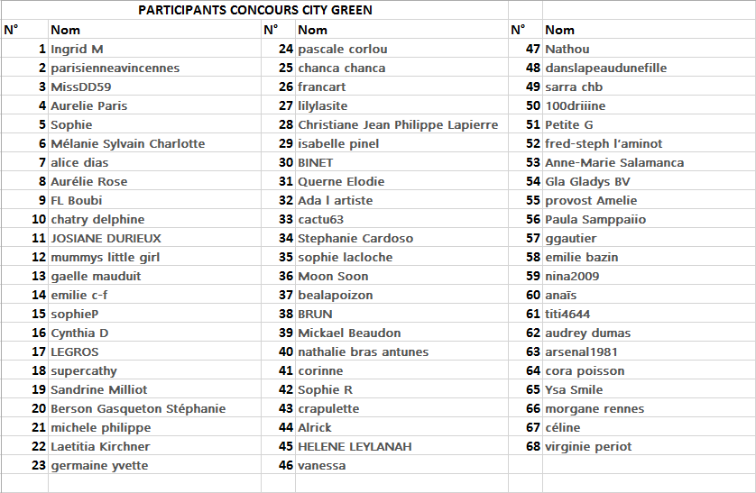 20160821 CITY GREEN (2)