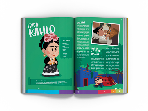 100 grandes femmes de l'histoire