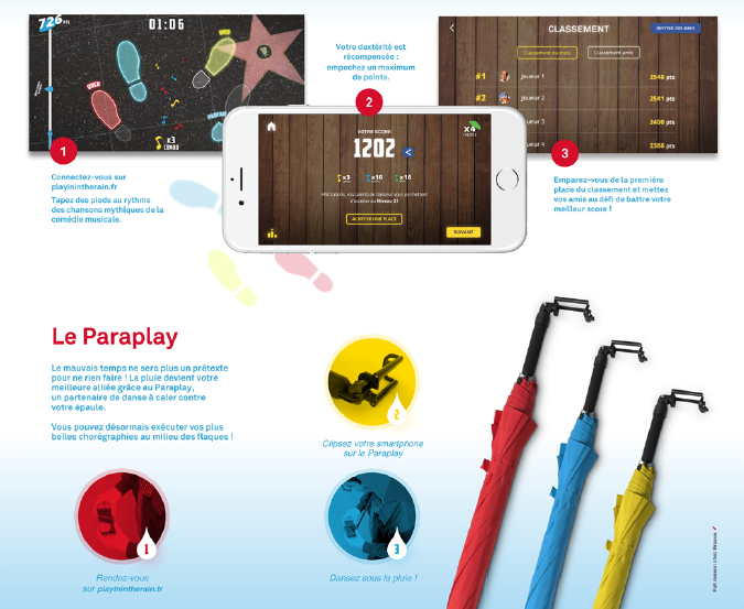 Singin’in the Rain au Grand Palais 