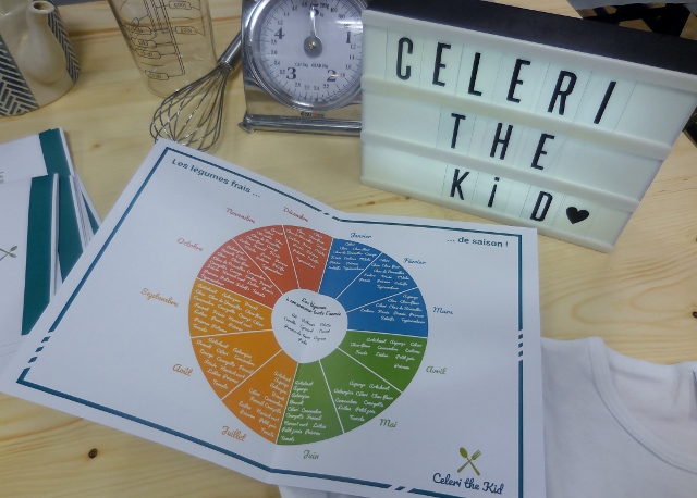 Celeri the Kid