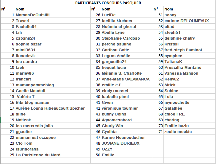 20160107CONCOURS PASQUIER1