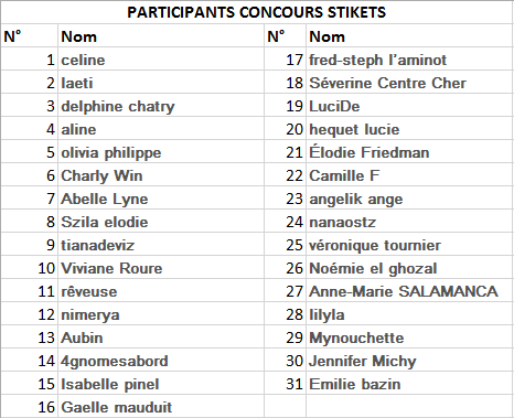 20160120Consours STIKETS (1)